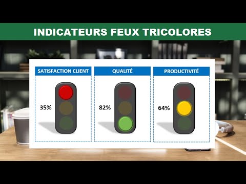 Excel – Graphiques originaux / personnalisés #3 : indicateurs feux tricolores