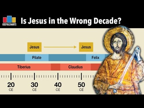 Is Jesus in the Wrong Decade?