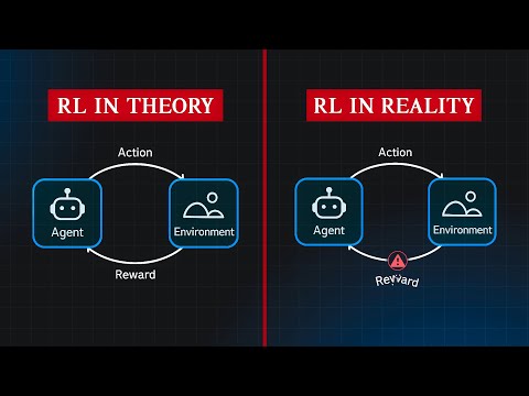 Why is Applied Reinforcement Learning Hard?