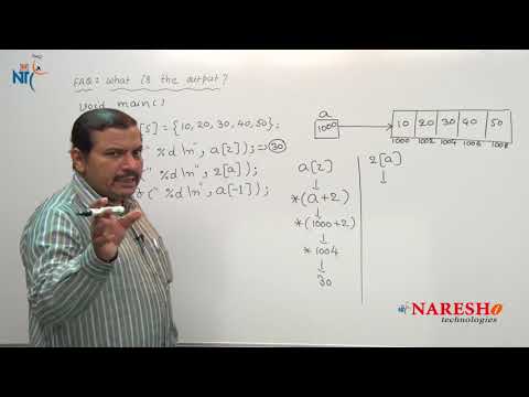 Array | C Technical Interview Questions and Answers | Mr. Ramana
