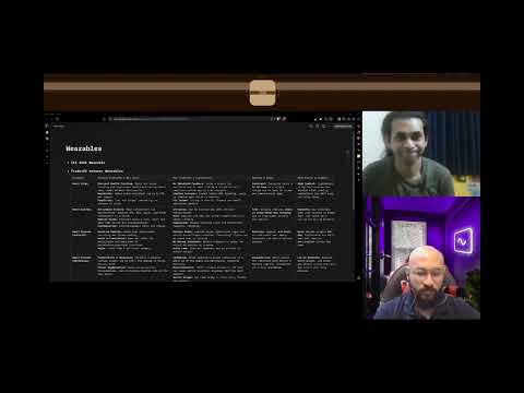 D57. Updates on Wearable Tech