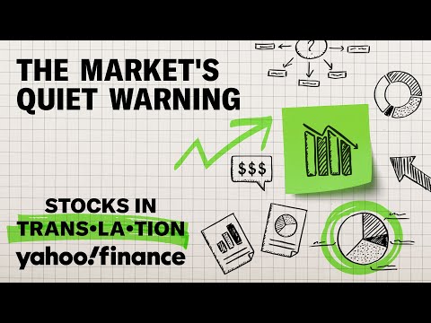 What defensive stocks, energy & Bitcoin are quietly telling you