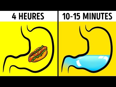 Peux-tu boire de l'eau quand tu manges ?