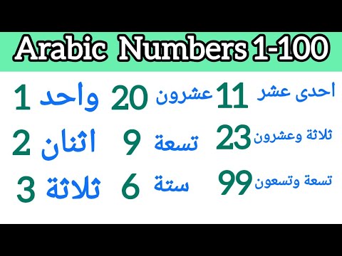 Learn Arabic. Arabic Numbers from 0 to 100. How to say numbers in Arabic. Numbers 0-100 in Arabic