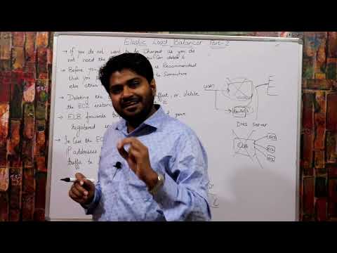 AWS Elastic load Balancer Part-2 Hindi/Urdu | LEC-56 | AWS ELB | What is aws elastic load balancer