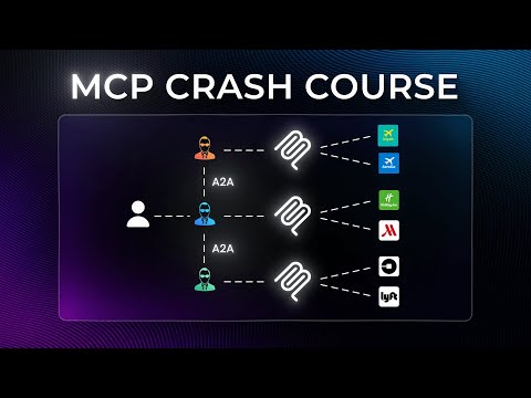 MCP Tutorial: Build Your First MCP Server and Client from Scratch (Free Labs)