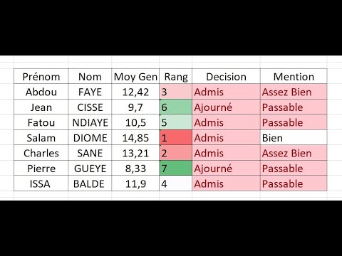 Comment faire une Programmation sur Excel