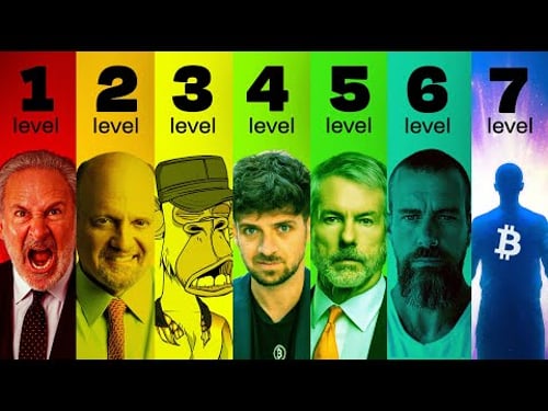 The 7 Levels of Understanding Bitcoin