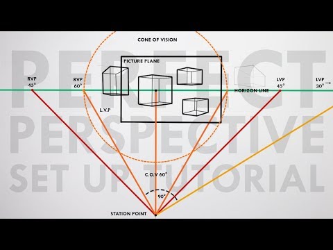 How To Set Up a PERFECT View in PERSPECTIVE - NO DISTORTION (Cone of Vision Tutorial)