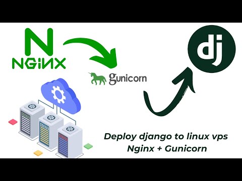 Deploy Django Web App With SSL to VPS with Nginx & Gunicorn | Full Tutorial 2025