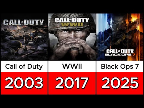 Call of Duty - All Games (2003 - 2025)