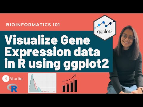 Visualize gene expression data in R using ggplot2 | Bioinformatics for beginners