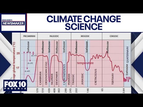 Climate 'Armageddon narrative' starting to unravel | Newsmaker