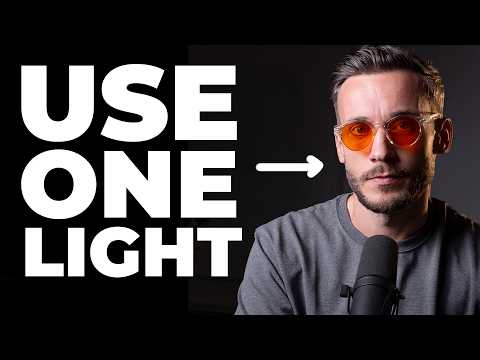 Copy This Video Style, It'll Blow Up Your Business