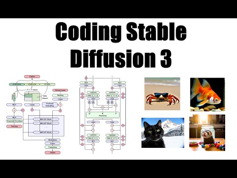 Coding Stable Diffusion 3 From Scratch