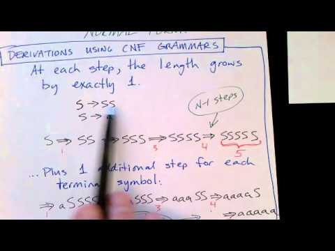 Lecture 34/65: Problems Concerning Context-Free Languages