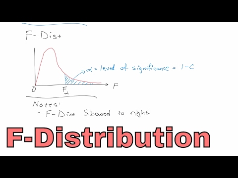Lesson 1 - What is the F-Distribution in Statistics?
