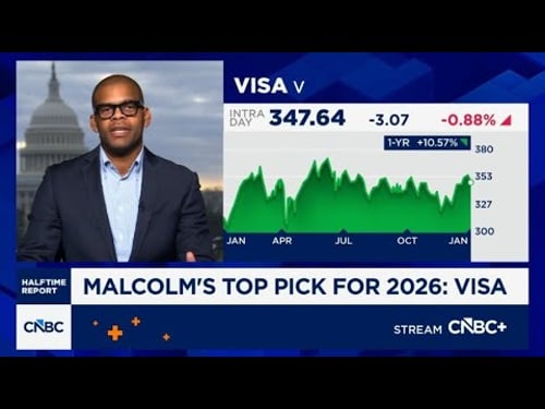 CNBC News Interview 010226