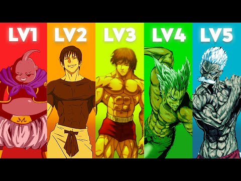 The 5 Levels to Achieving a Shredded Anime Physique