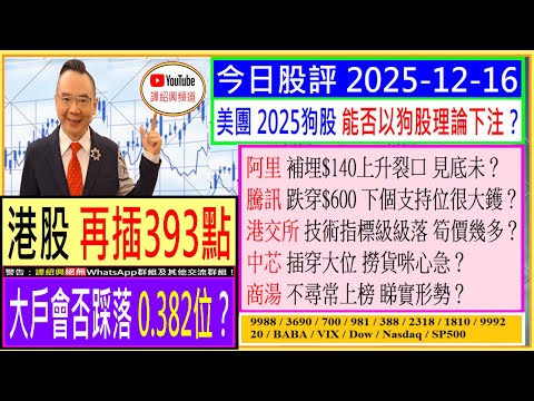 港股再插 大戶會否踩落0.382位?🤣/美團 能否以狗股理論下注?🐶/阿里 補埋裂口 見底未?😬/騰訊 下個支持位很大鑊?😲/港交所 中芯 筍價幾多?🤑/商湯 不尋常上榜 睇實🚦/2025-12-16