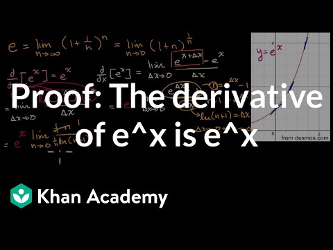 Proof: The derivative of __ is __ | Advanced derivatives | AP Calculus AB | Khan Academy