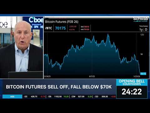 Bitcoin & GOOGL CapEx Shakes Markets, Job Weakness Accelerates