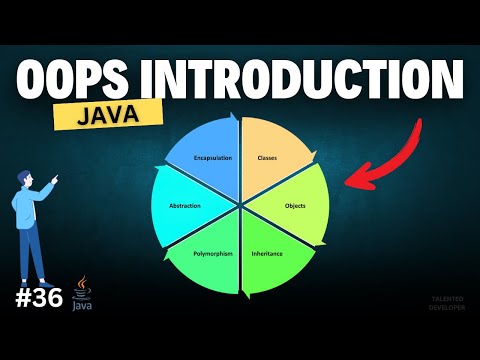 Introduction to Object-Oriented Programming (OOP) | Chapter-36 | Java Tutorial For Beginners