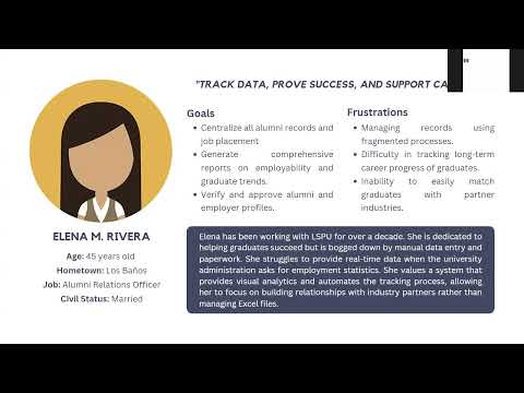 Final UX/UI Presentation | ITST 306 | UX/UI and Cross Platform Application | Group 1