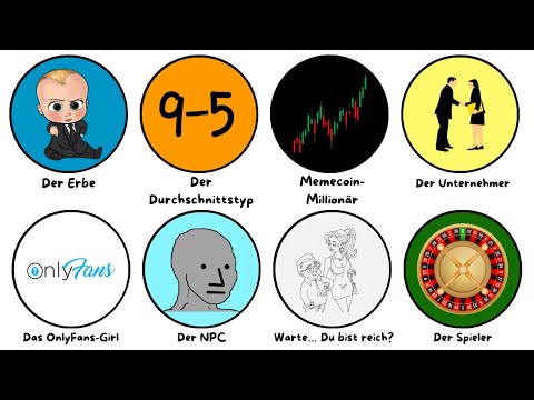 Jeder Weg, 2025 reich zu werden, in 14 Minuten erklärt