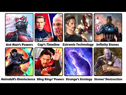 Every WILD MCU Movie Plot Hole Explained in 16 Minutes