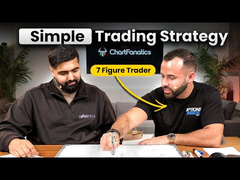 The ONLY Break And Retest Trading Strategy You’ll EVER Need (Step By Step)