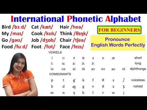 International Phonetic Alphabet - IPA | English Pronunciation