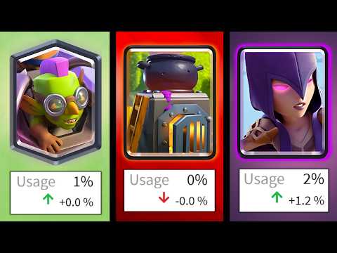 What's the WORST Card in Clash Royale History?