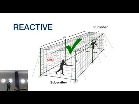 Atlanta - Reactive Spring