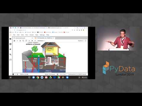 Chris Fonnesbeck: An introduction to Markov Chain Monte Carlo using PyMC3 | PyData London 2019