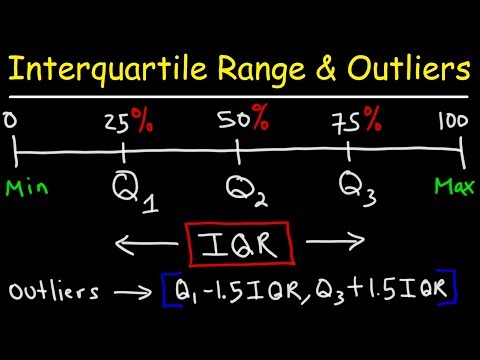 How To Find The Interquartile Range & any Outliers - Descriptive Statistics