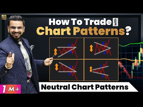 How to Trade Neutral Chart Patterns? | Share Market, Crypto, Forex Trading for Beginners