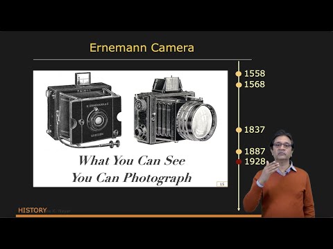 A Brief History of Imaging | Image Sensing