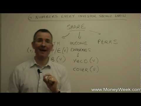 Six numbers every investor should know - MoneyWeek Investment Tutorials