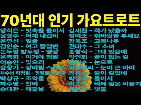 (๊ด๊ณ ์์) 70๋
๋ ์ถ์ต์ ๊ฐ์ ๋ชจ์๐นKPOP(TROT) | PLAYLIST๐น๋ผ๋์ค์์ ๋ฃ๋ ๊ทธ ์์
#ํธ๋กํธ๋ชจ์ #70๋
์ธ๊ธฐ๊ฐ์ #ํธ๋กํธ๋ชจ์100๊ณก