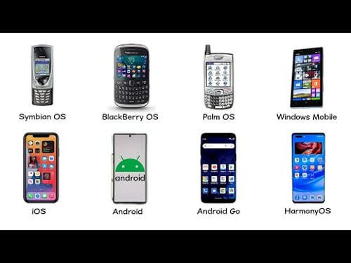 Every Mobile Operating System Explained in 8 Minutes