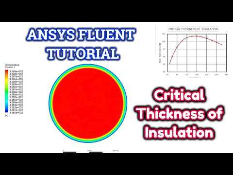 ANSYS Tutorial | Critical Thickness of Insulation on a Steel Cylinder in ANSYS Fluent | ANSYS Fluent