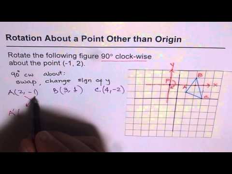 Clock Wise Rotation About Any Arbitrary Point Concept with Coordinate Points GCSE