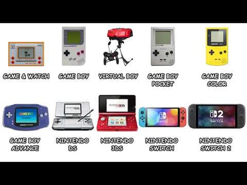 Every Nintendo Handheld Console Explained Under 8 Minutes!