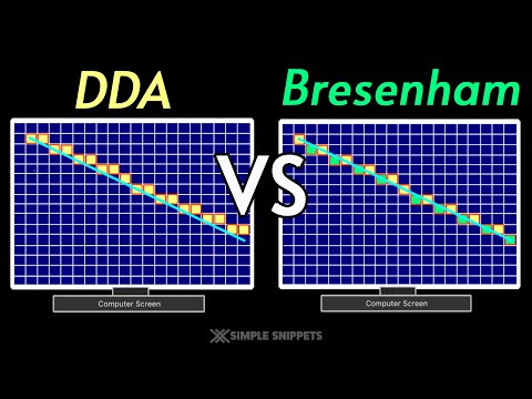 DDA vs Bresenham Line Drawing Algorithm | Difference Explained with Example (Computer Graphics)