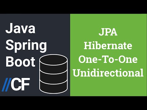 Java Spring Boot - JPA - Hibernate - H2 - One To One Unidirectional Relationship - @OneToOne