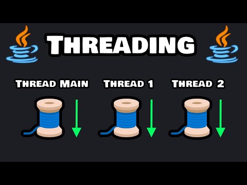 Learn Java threading in 10 minutes! π§΅
