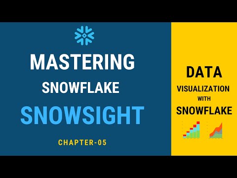 Snowsight - Snowflake Modern Web UI | Chapter-5 | Snowflake Hands-on Tutorial