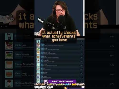 Anti-Piracy Achievements