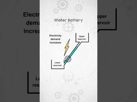 Gigantic Water Battery in the Swiss Alps